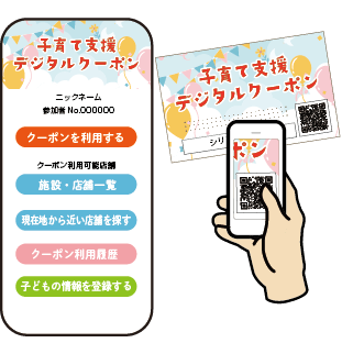 【クーポンまとめて付与タイプ】子育て支援クーポン