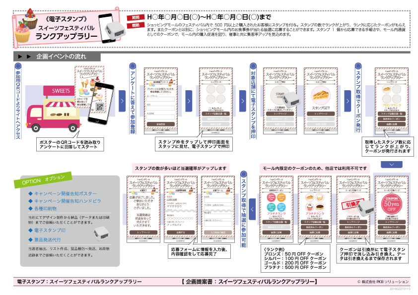 企画書 株式会社pkbソリューション