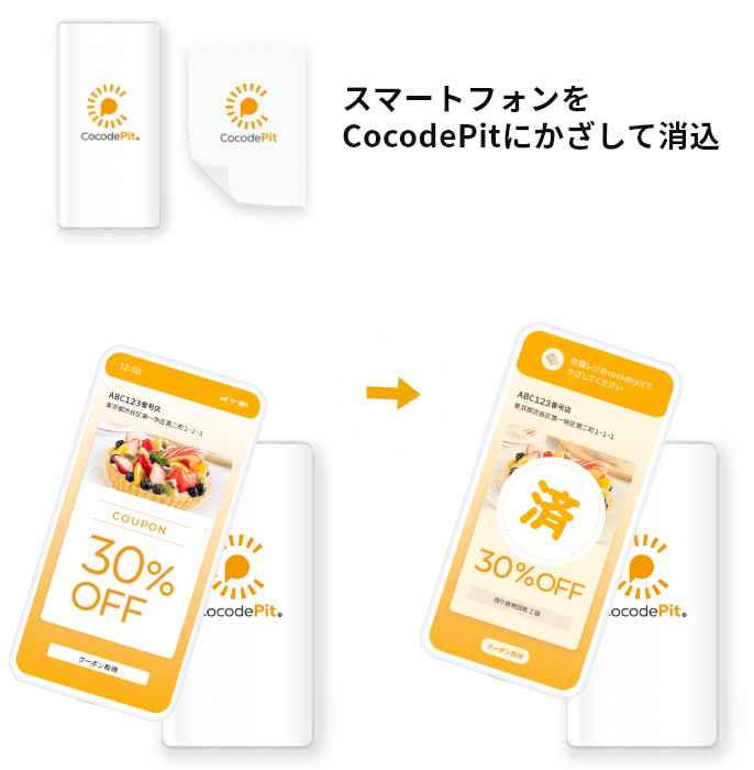 スマートフォンをCocodePitにかざして消込