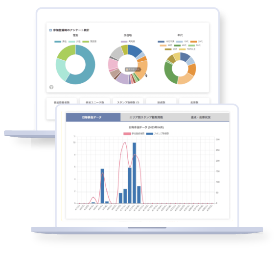 参加者数集計＆アンケート集計作業代行