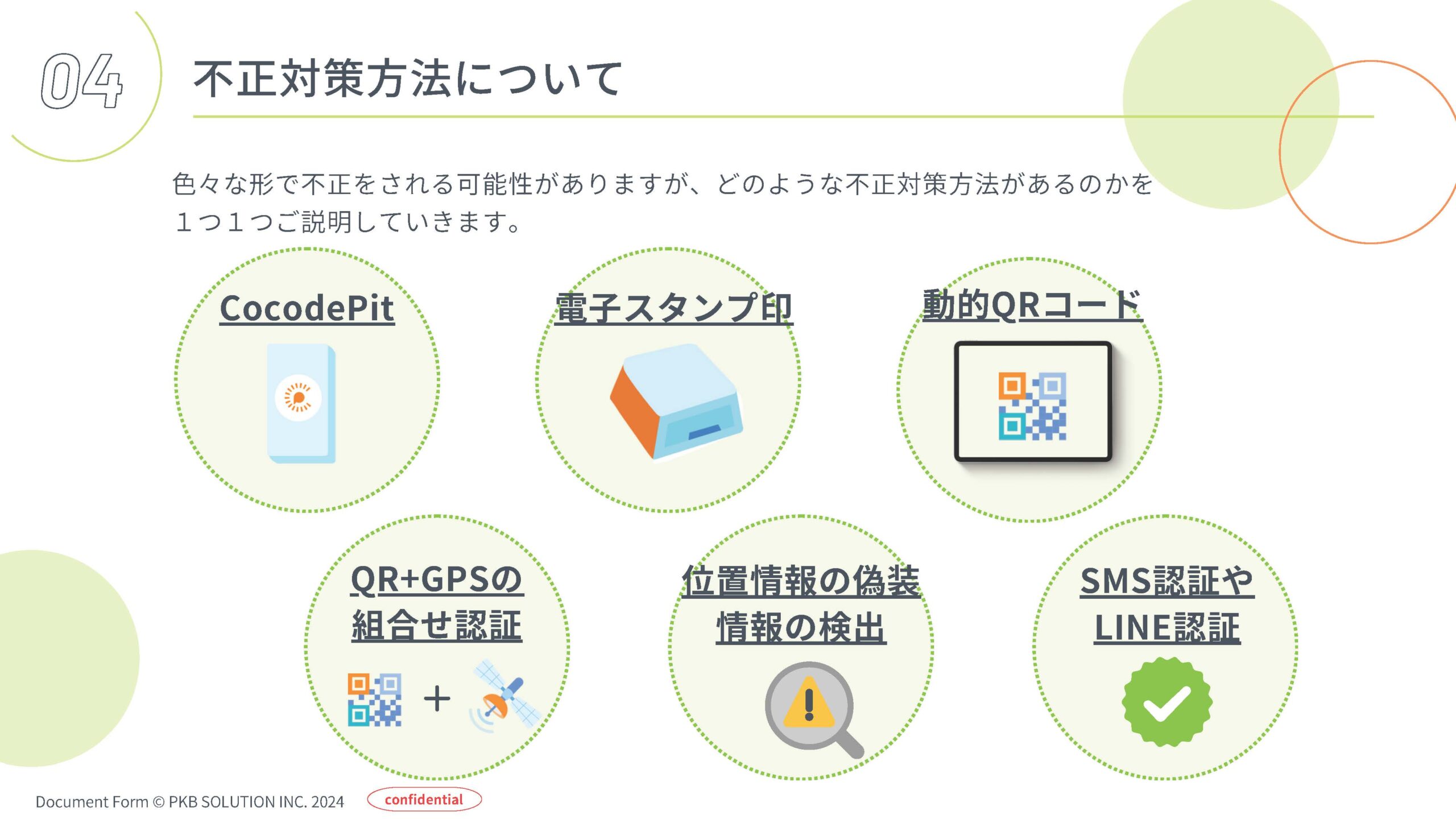 デジタルスタンプラリーにおける不正事例と対策イメージ2