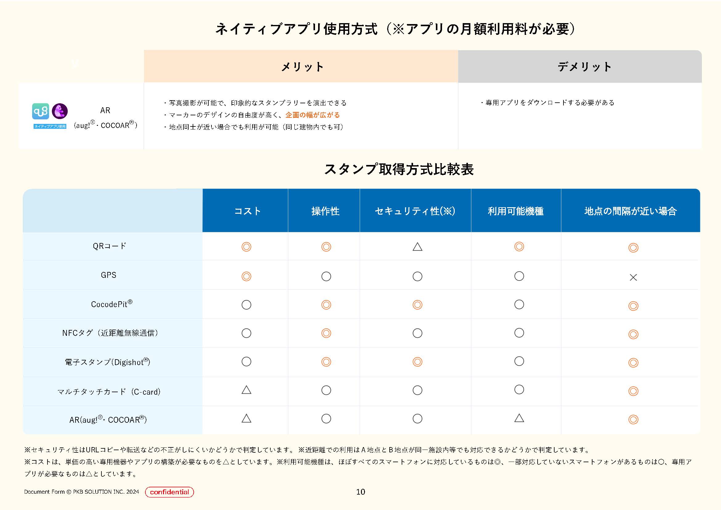 mobile de スタンプラリー 詳細版資料イメージ2