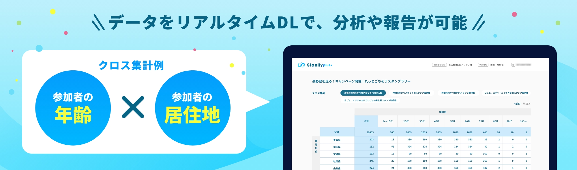 機能充実のスタンプラリーASPサービス「Stanlly plus(スタンリープラス)」の申込み受付開始！