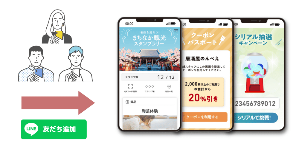 LINE公式アカウント活用！友だちの増加・売上アップに繋げる運用方法