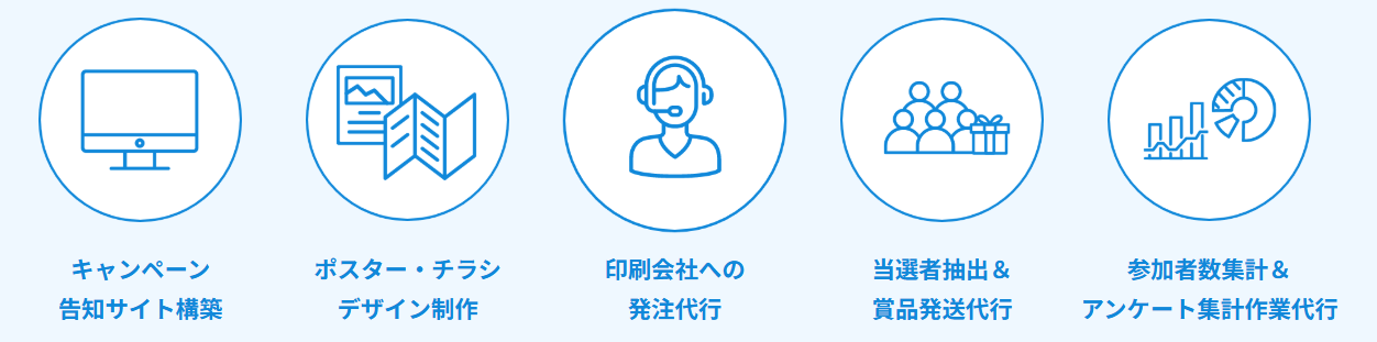 【徹底解説】初めてのデジタルスタンプラリー開催ガイド – 準備から開催後までの流れ